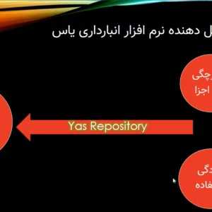 محیط اصلی نرم افزار انبار یاس